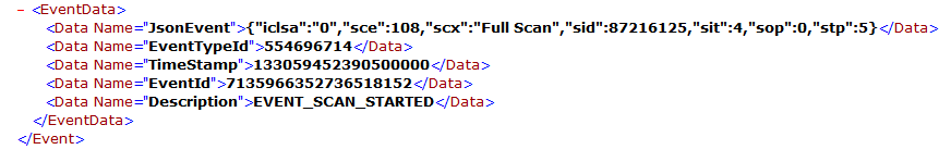 Event Scan Started