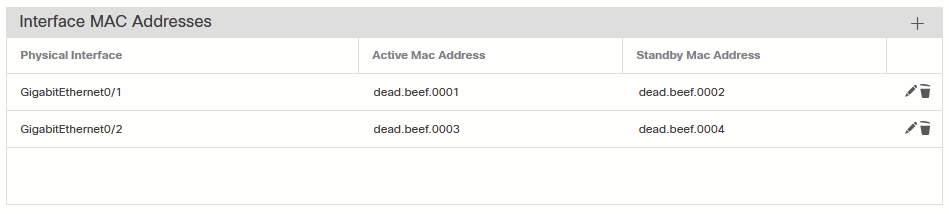 Interface MAC Address Configurations