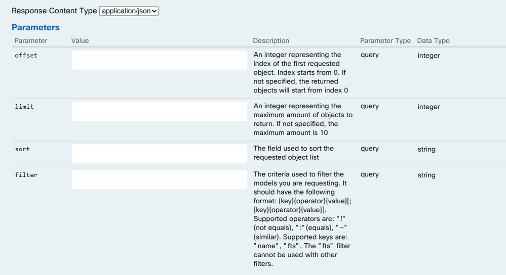 Parameters Available to Constrain the Responses of the Call You Make