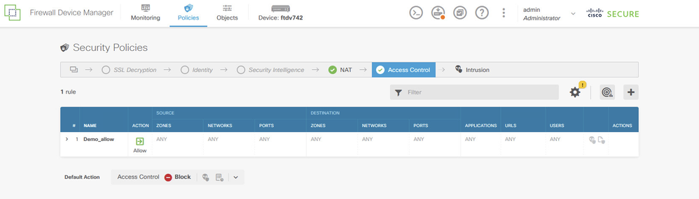 Access Control Rule Example