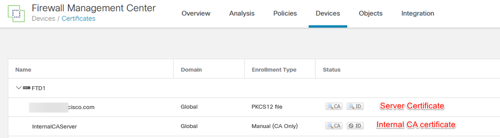 Devices-Certificates-Different CAs