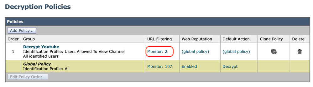 Click URL Filtering