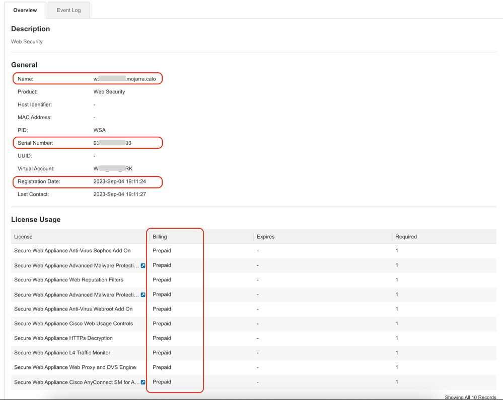 Image - Verify the Feature Keys in Smart License Portal