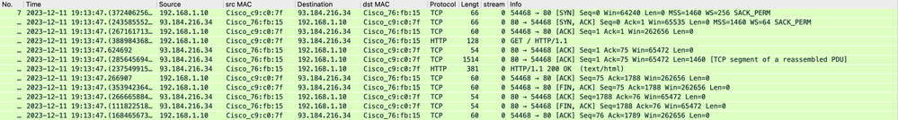 イメージ – クライアントからプロキシ – HTTP – 透過 – 認証なし