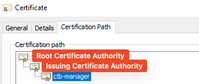 PKI Infrastructure