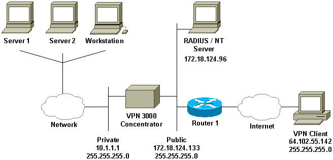 vpn3k-ntpwexp-01.gif