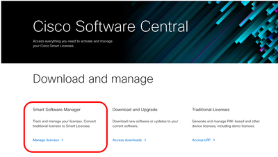 Image - Cisco Smart License Management