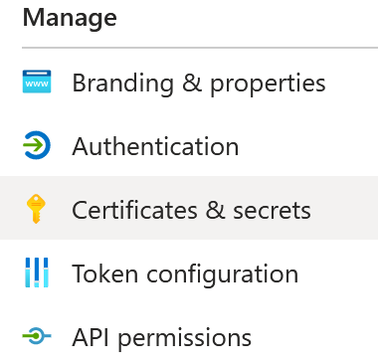 API permissions