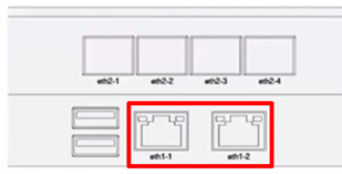 Conexões Ethernet