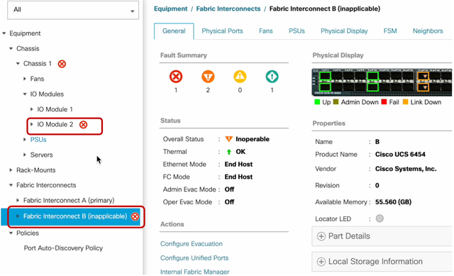 14 Fabric Interconnects