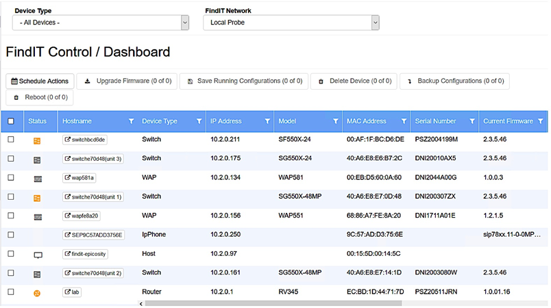 Control / Dashboard 