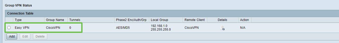 A screenshot of a the Group VPN summary with the VPN highlighted in a green box