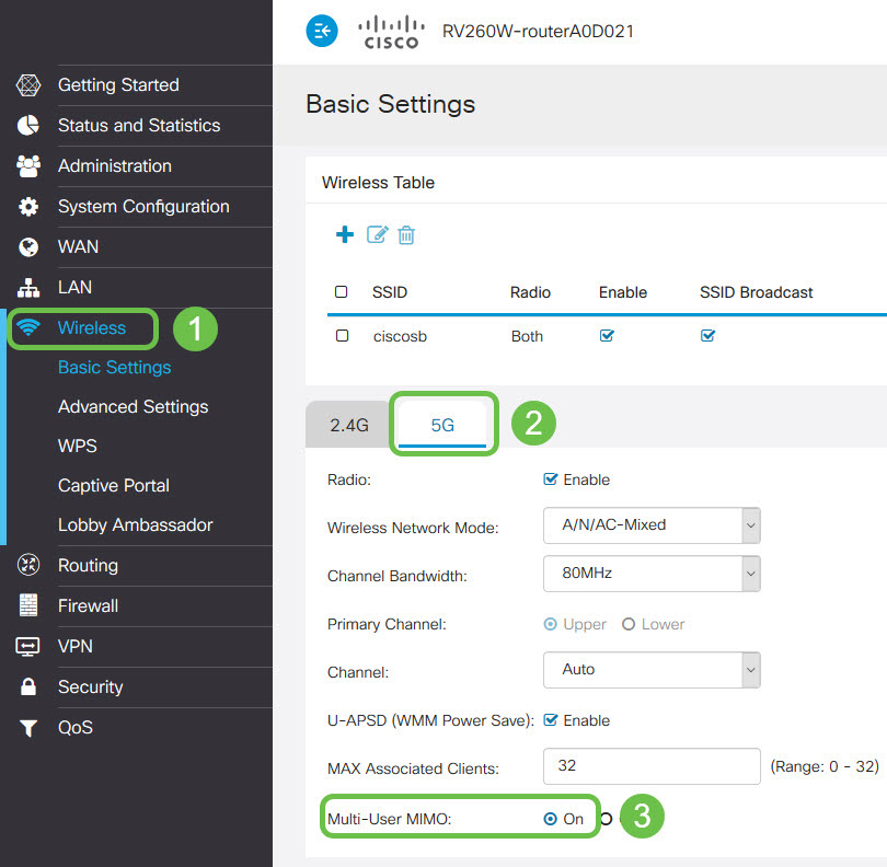 This image displays the administration interface. In the sidebar menu, Wireless settings is selected defaulting to the Basic Settings page. A series of three steps highlights clicking Wireless from the sidebar, then clicking on the 5G toggle, then highlighting MIMO being set to ON.