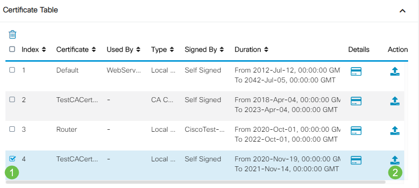 In the Certificate Table, check the check box of the certificate you want to export and click the export icon.