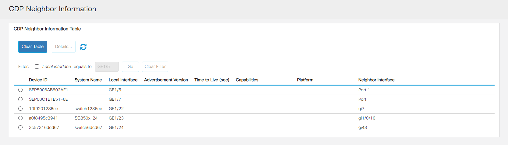 Check any available CDP information. If you are still having connectivity issues, follow the steps in the next section to disable the Smartport feature.