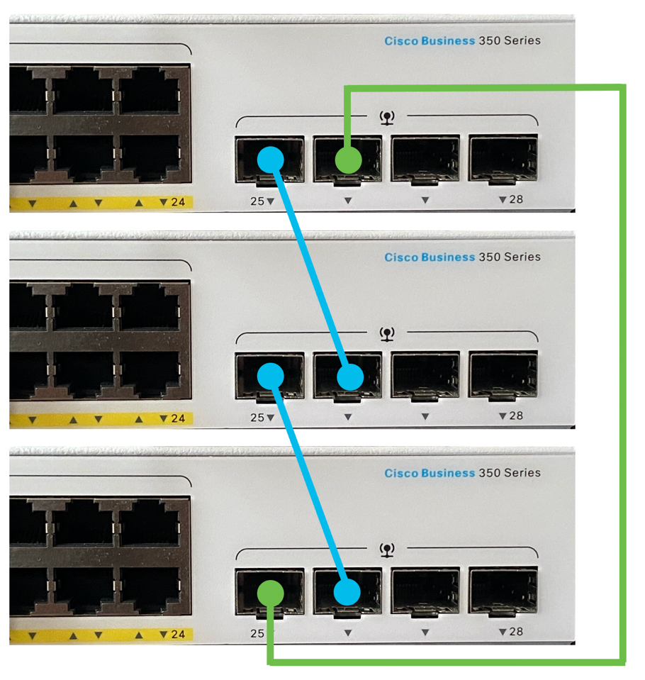 Graphical user interface Description automatically generated with medium confidence