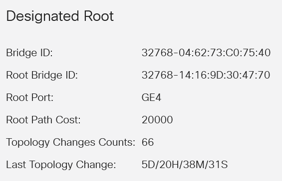 The image shows information displayed in the Designated Root area.