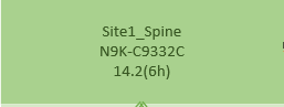 Configure Intersite L3out With ACI Multi-Site Fabrics - Troubleshoot Site1_Spine