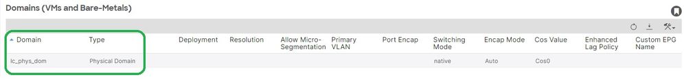 EPG toDomain