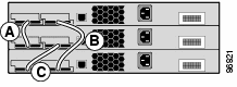 Stack of Catalyst 3750 Switches