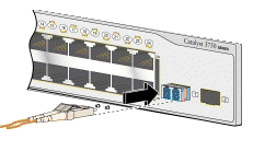 LC Fiber Optic