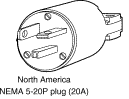 北米NEMA 5 20Pプラグ