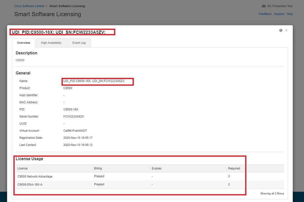 Screenshot of CSSM Showing the Active PID and License Usage Information