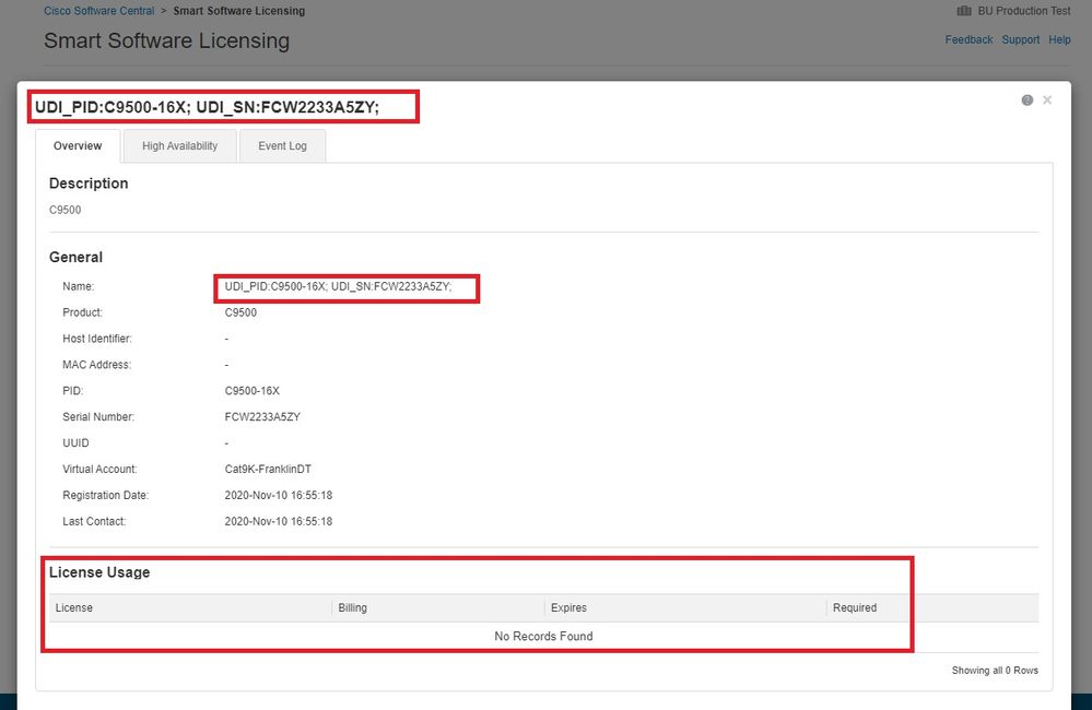 Screenshot of CSSM Showing the Standby PID Information but no License Usage Information