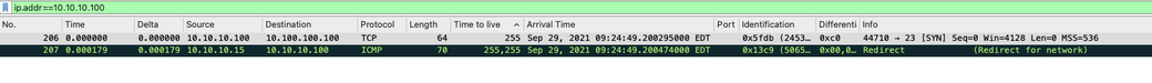 IP redirects - Packet Capture