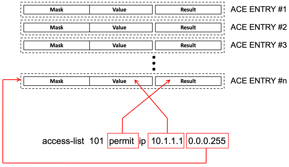 VMR Image