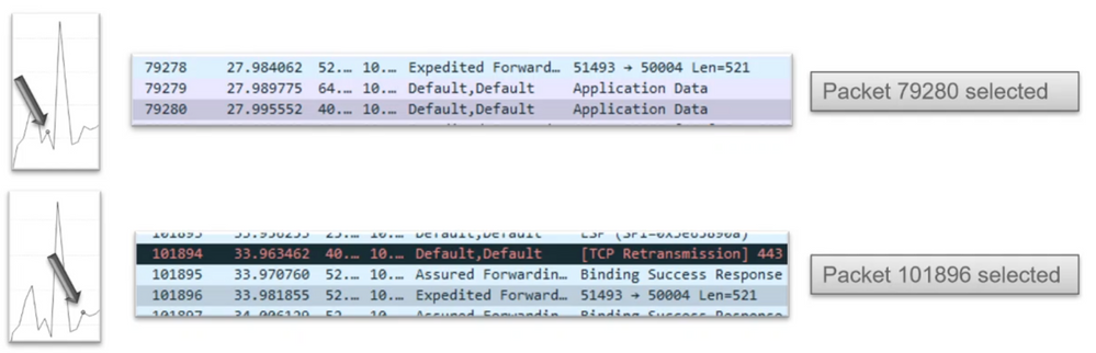 Select Packet in Wireshark