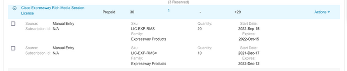 Cisco Expressway Rich Media Session-Lizenz