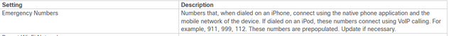 Jabber Settings from Configuration Guide