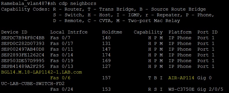 200458-Steps-to-Configure-Cisco-Aironet-1142-an-01.jpeg