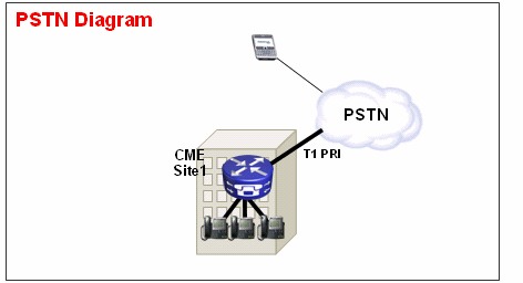 cme_toll_fraud-1.gif