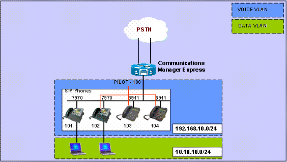 cme-sip-guide01.gif