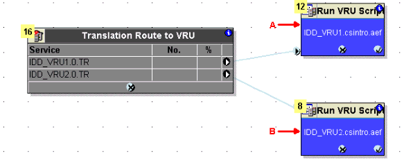 ip-ivr-load-bal-5a.gif