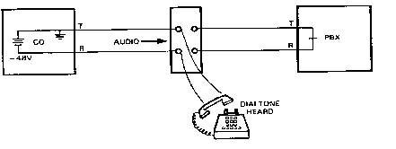 loopandgroundstarttesting2.gif