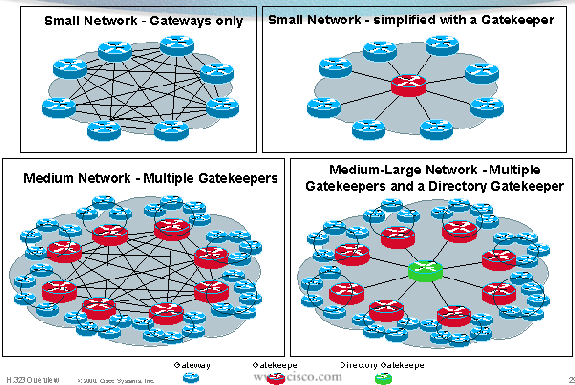 gk-scaling.gif