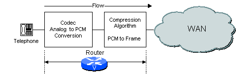 delay-details-fig2-2.gif