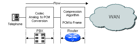 delay-details-fig2-3.gif