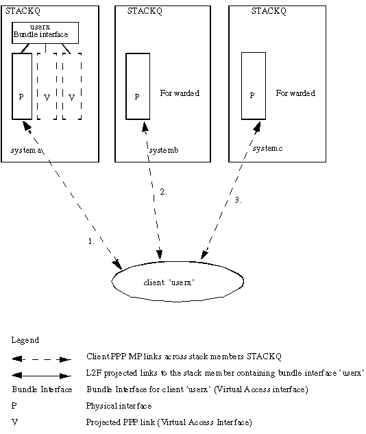 figure2-mmp.gif