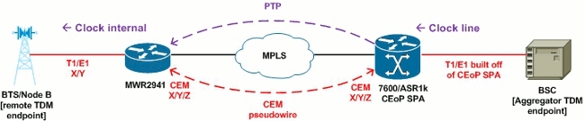 ceop-satop-07.gif