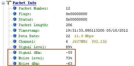 Sniffer Results