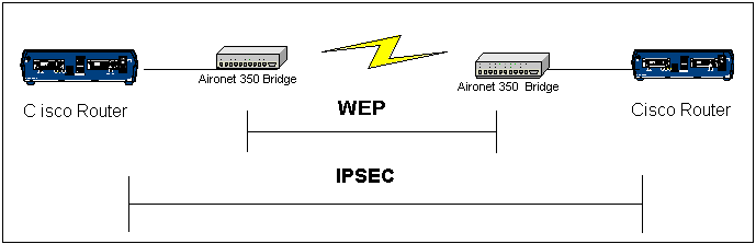 bridge2.gif