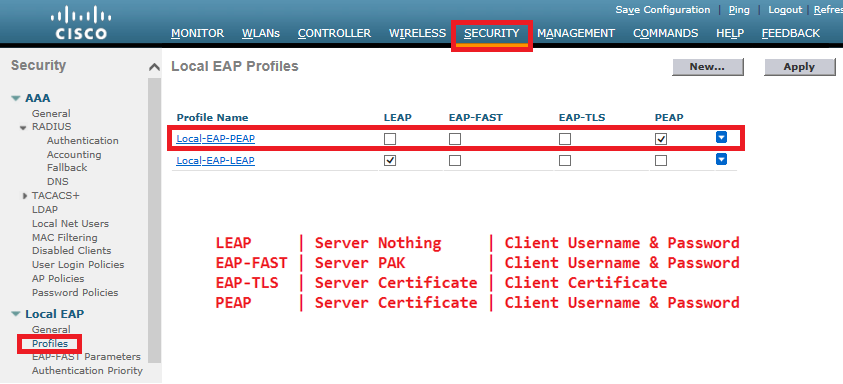 Configurar GUI de WLC