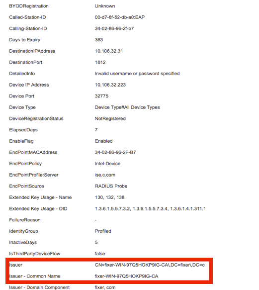 Certificate Issuer Details