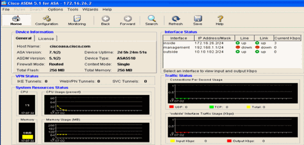 wlc-ips-integration-guide-21.gif