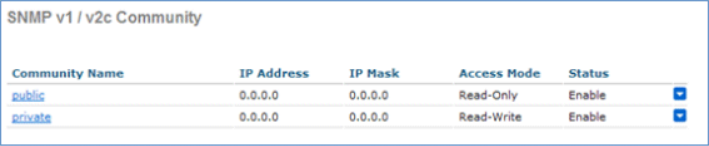 05_2500 WLC SNMP Communities