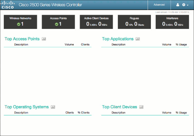 28_2500 WLC First GUI Connection